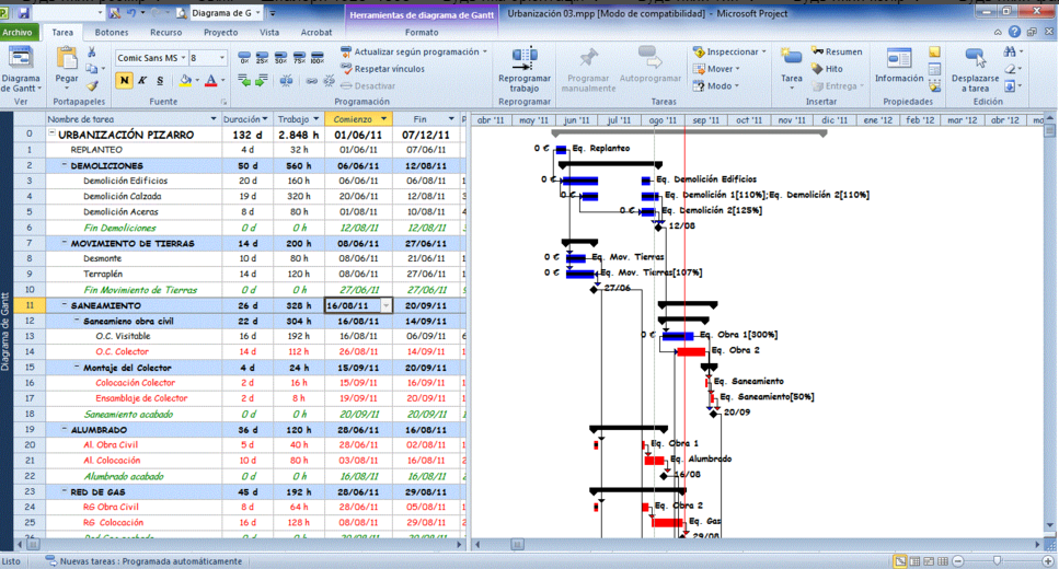 Ms project базовый план это