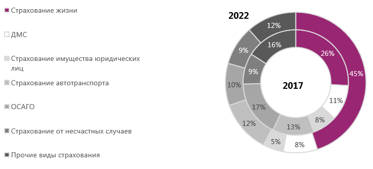 https://acra-ratings.ru/storage/content/pictures/5724/content_Figure_1_ru.PNG