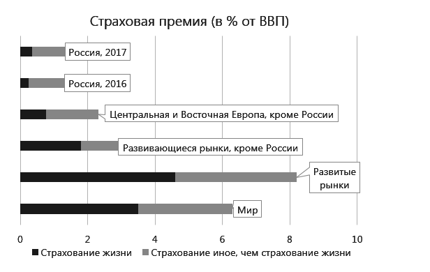 https://acra-ratings.ru/storage/content/pictures/5715/content_Figure_6_ru.PNG