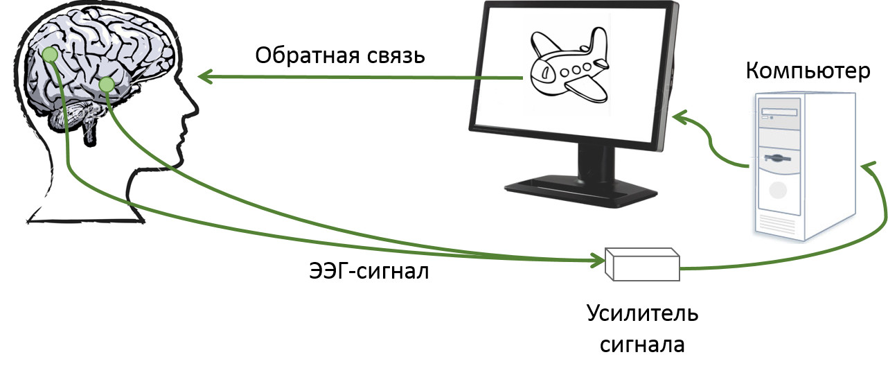 Описание: Похожее изображение