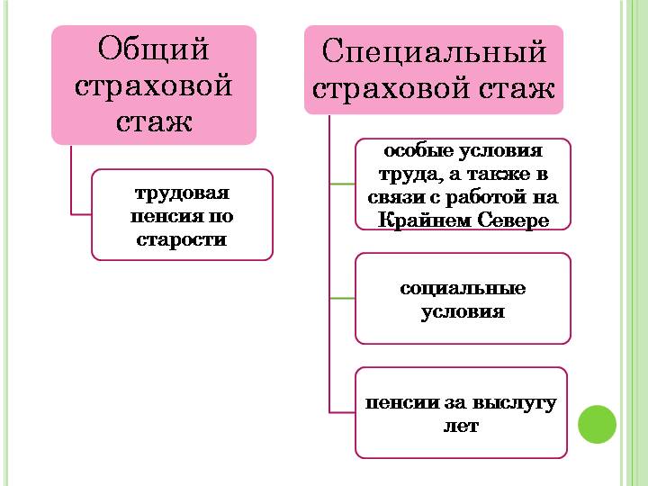 https://pptcloud3.ams3.digitaloceanspaces.com/slides/pics/003/857/771/original/Slide4.jpg?1496941200