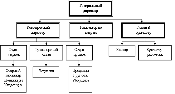 http://www.md-l.ru/image/56817_1.png