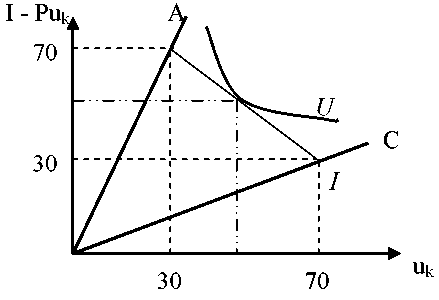 E:\мои документы Аделя\Мои документы (Аделя)\media\image3.png