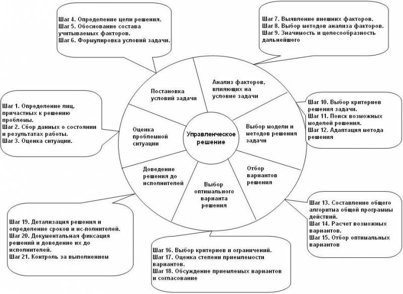 Картинка 27 из 11364