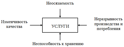 http://uchebnik.kz/dop/f/33.gif