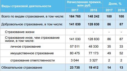 H:\учеба\курсовая работа\табл 4.jpg