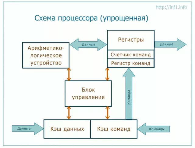 https://im0-tub-ua.yandex.net/i?id=138f56de5bfcf1c190af88c0a039a432-l&n=13