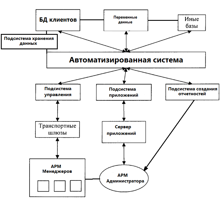 C:\Users\Вован\Desktop\ДВС\rId34.png