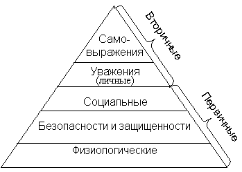 Билеты: Квалиметрический анализ объекта - BestReferat.ru - Б…