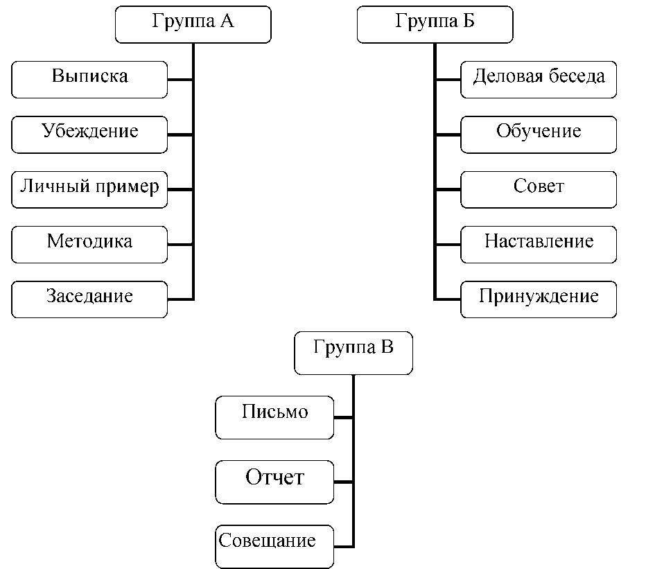 C:\Users\progr5\AppData\Local\Temp\FineReader11\media\image2.png