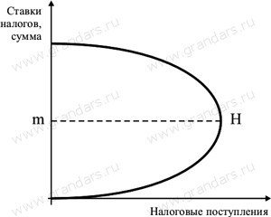 Описание: http://www.grandars.ru/images/1/review/id/451/c2e7dfc2dd.jpg