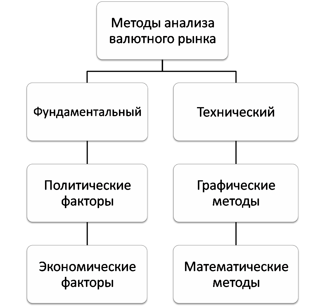 http://oplib.ru/image.php?way=oplib/baza11/2791577767542.files/image004.png