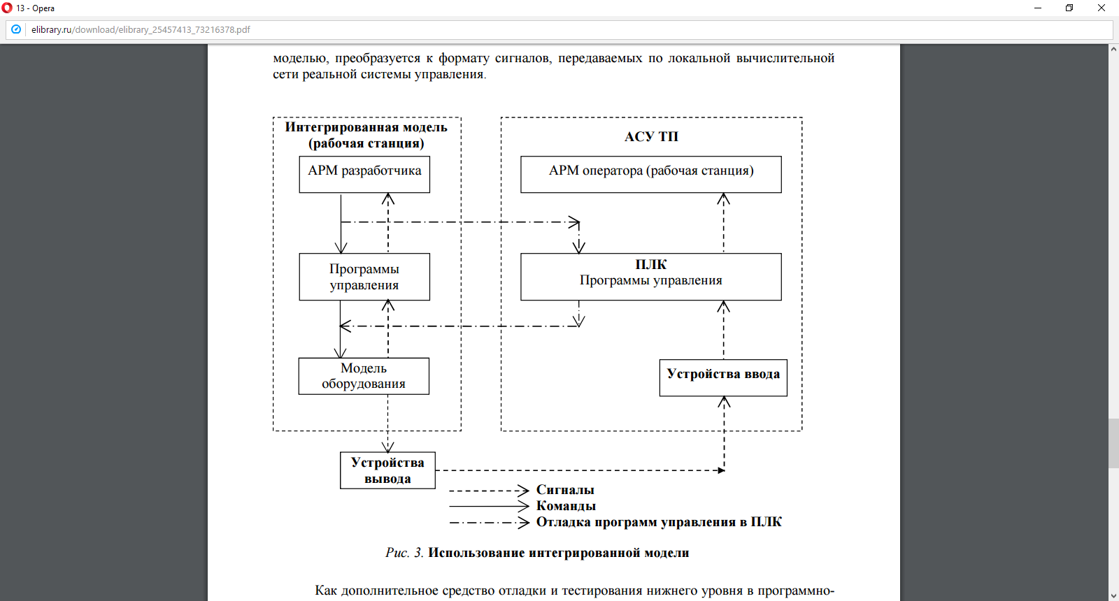 Отладка программных модулей