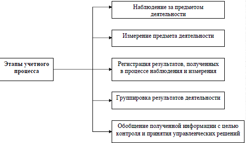 Macintosh HD:Users:mac:Desktop:Снимок экрана 2017-11-08 в 0.45.17.png