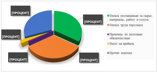 http://sibac.info/files/2014_10_23_StudEconom/2_Podlesnaya.files/image002.jpg