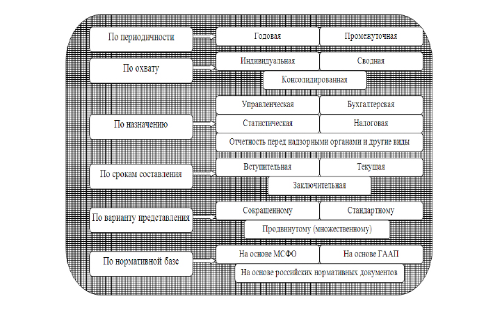 D:\Оля\учёба\курсовая работа 3\Без имени-1.jpg