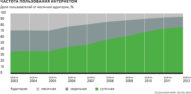 https://avatars.yandex.net/get-bunker/808262bb17405b7b9629b896b84a6204d698ca7e/normal/808262.png