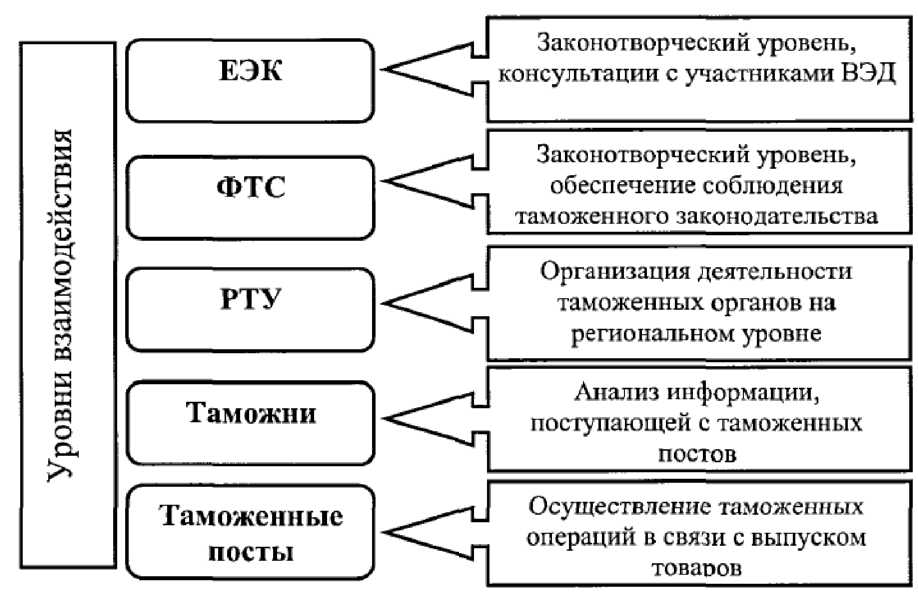 C:\Users\progr5\AppData\Local\Temp\FineReader11\media\image5.jpeg