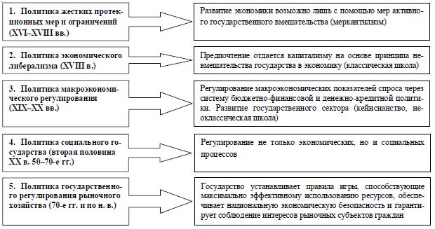 http://narodirossii.ru/wp-content/uploads/2018/01/60.jpg