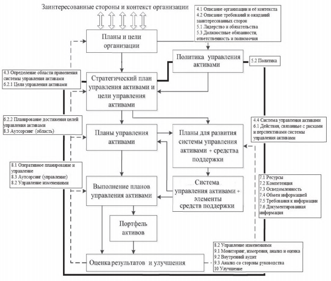 C:\Users\ПК\YandexDisk-o.gordanova\Скриншоты\2018-03-11_12-14-39.png