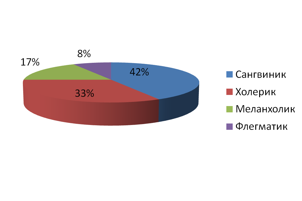 C:\Users\Администратор\Desktop\Рисунок1.png