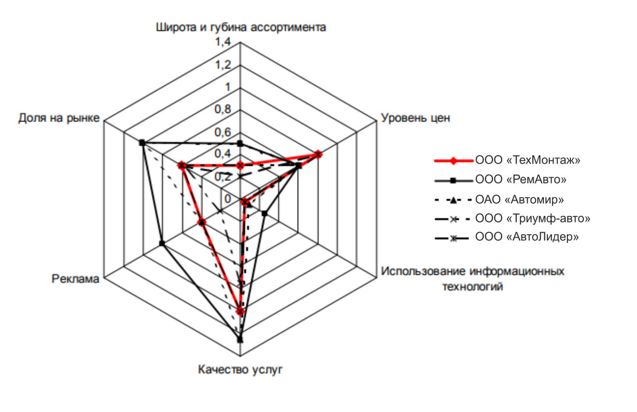 C:\Users\1\Downloads\Безымянный-1.png