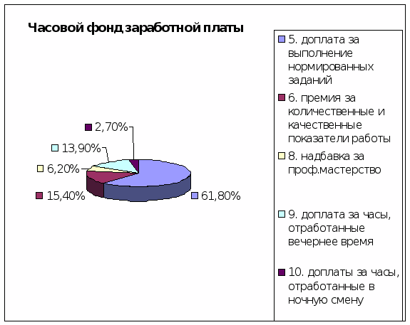 https://works.doklad.ru/images/xMndN8h6PlY/5bab769e.gif