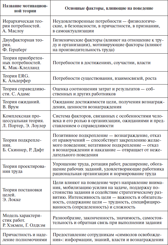 http://www.ownlib.ru/i/35/353/3530/35302/i_008.png