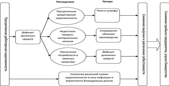 http://www.newreferat.com/images/referats/40816/image034.jpg