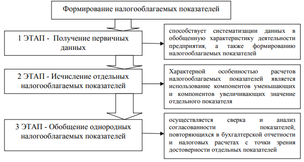 http://skrinshoter.ru/i/061119/vhcDAaro.png