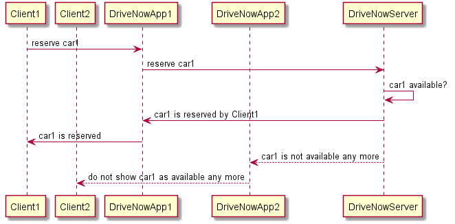 ../hardware/07-reserve-car-nok-better.png