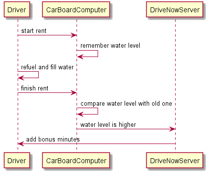 ../hardware/10-fill-water.png