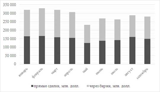 https://sibac.info/files/2016_12_07_economy/Ilina.files/image002.jpg