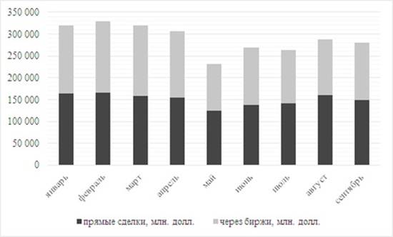 https://sibac.info/files/2016_12_07_economy/Ilina.files/image003.jpg