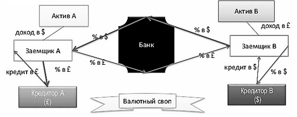 https://sibac.info/files/2016_12_07_economy/Ilina.files/image004.jpg