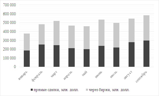 https://sibac.info/files/2016_12_07_economy/Ilina.files/image005.jpg