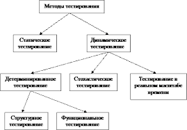 C:\Users\Даша\Desktop\Без названия.png