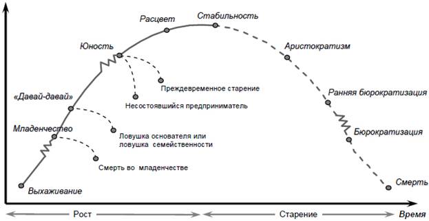 https://eduherald.ru/i/2017/3/1242/image001.jpg