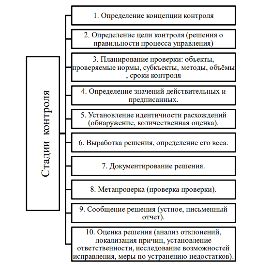 https://skrinshoter.ru/i/210520/qh1ObhKx.png?download=1