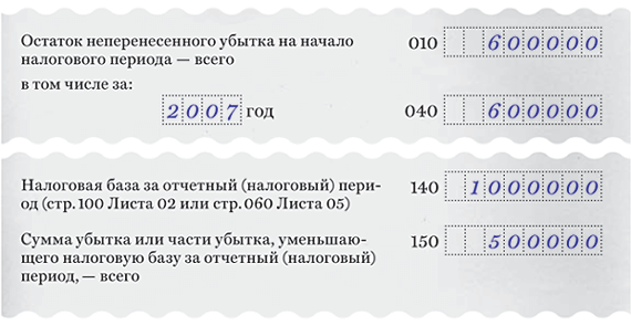 C:\Documents and Settings\User\Мои документы\Downloads\Убытки.png