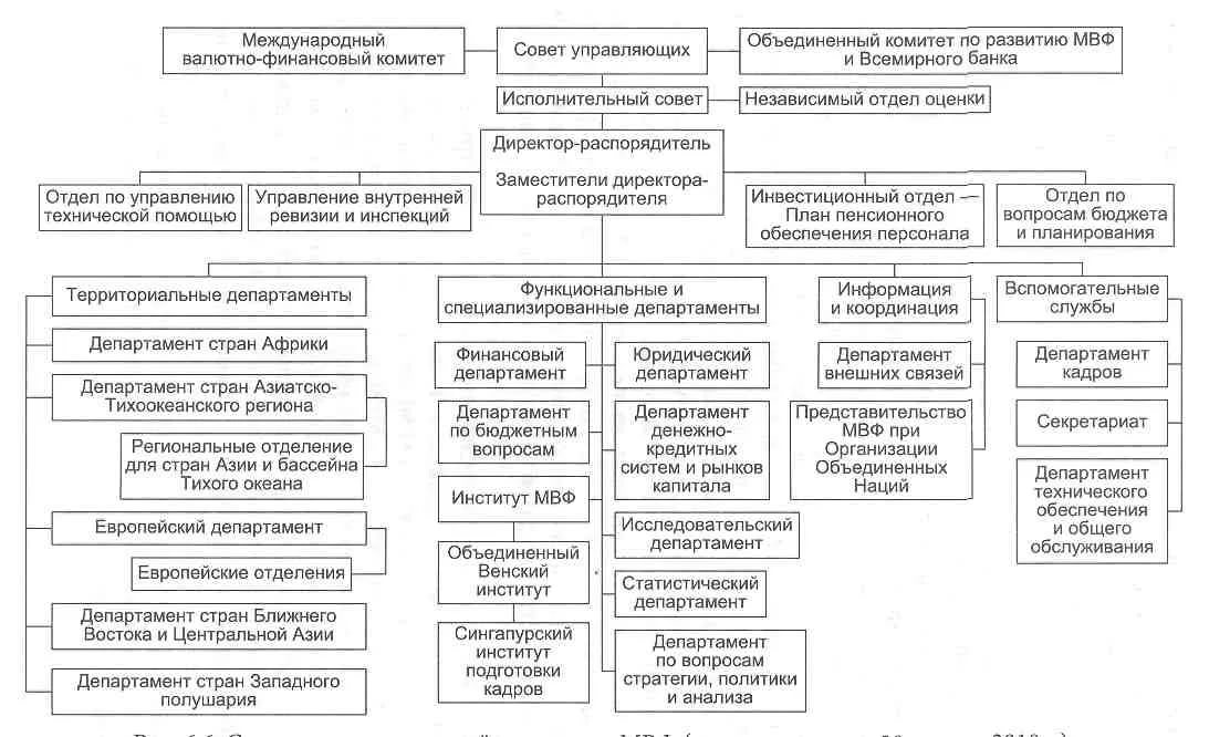 https://im0-tub-by.yandex.net/i?id=fb1580b2c2998a10b2086a8c48303a2b-l&n=13