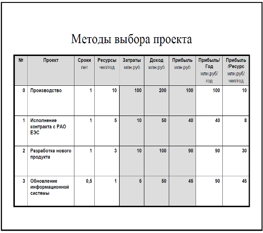 Описание: C:\Documents and Settings\Максим\Рабочий стол\ее.bmp