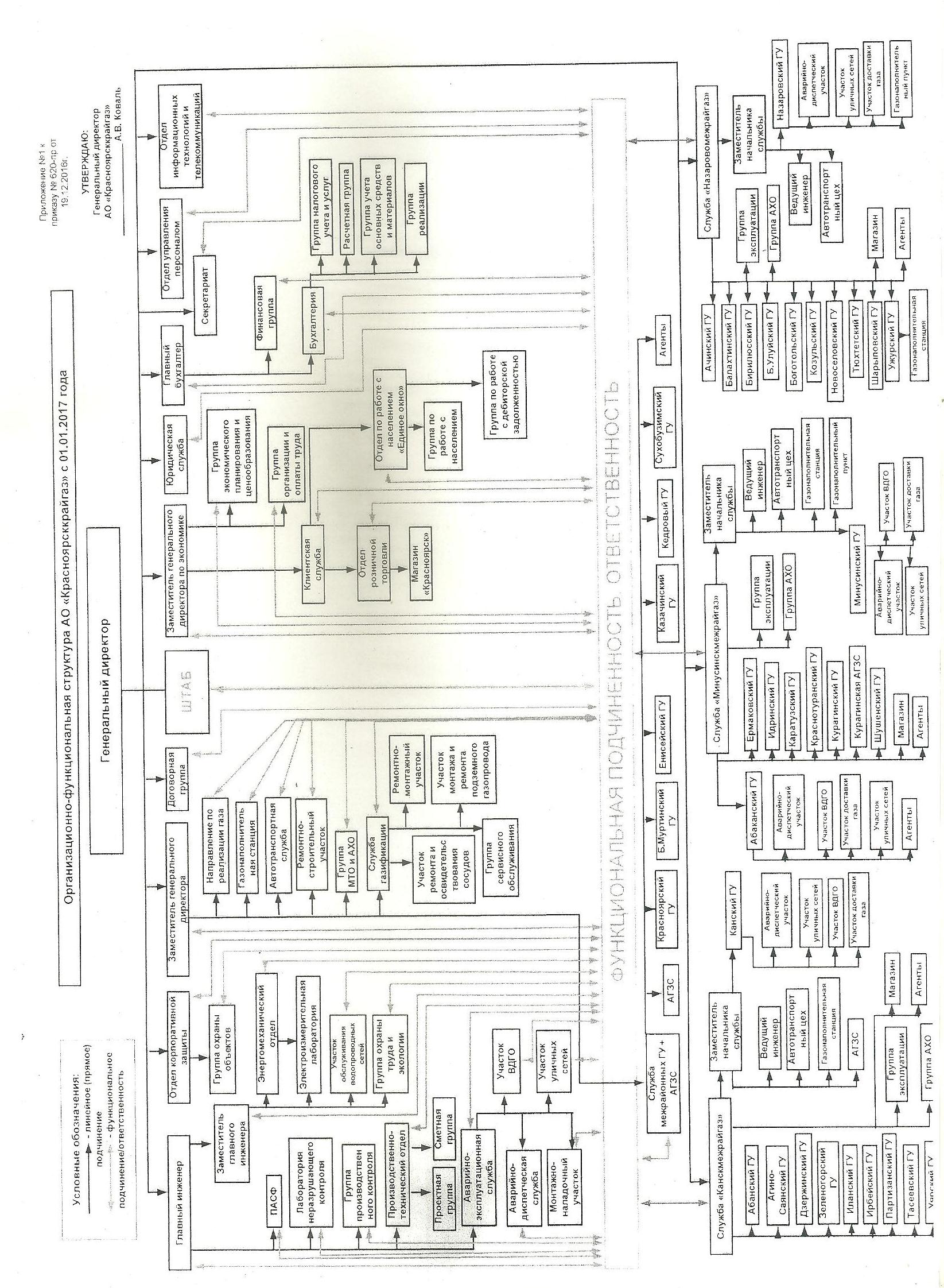 C:\Users\пользователь\Documents\Scanned Documents\Рисунок (172).jpg