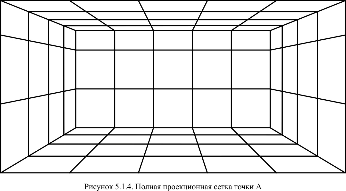 Рисунки 5.1.4.jpg