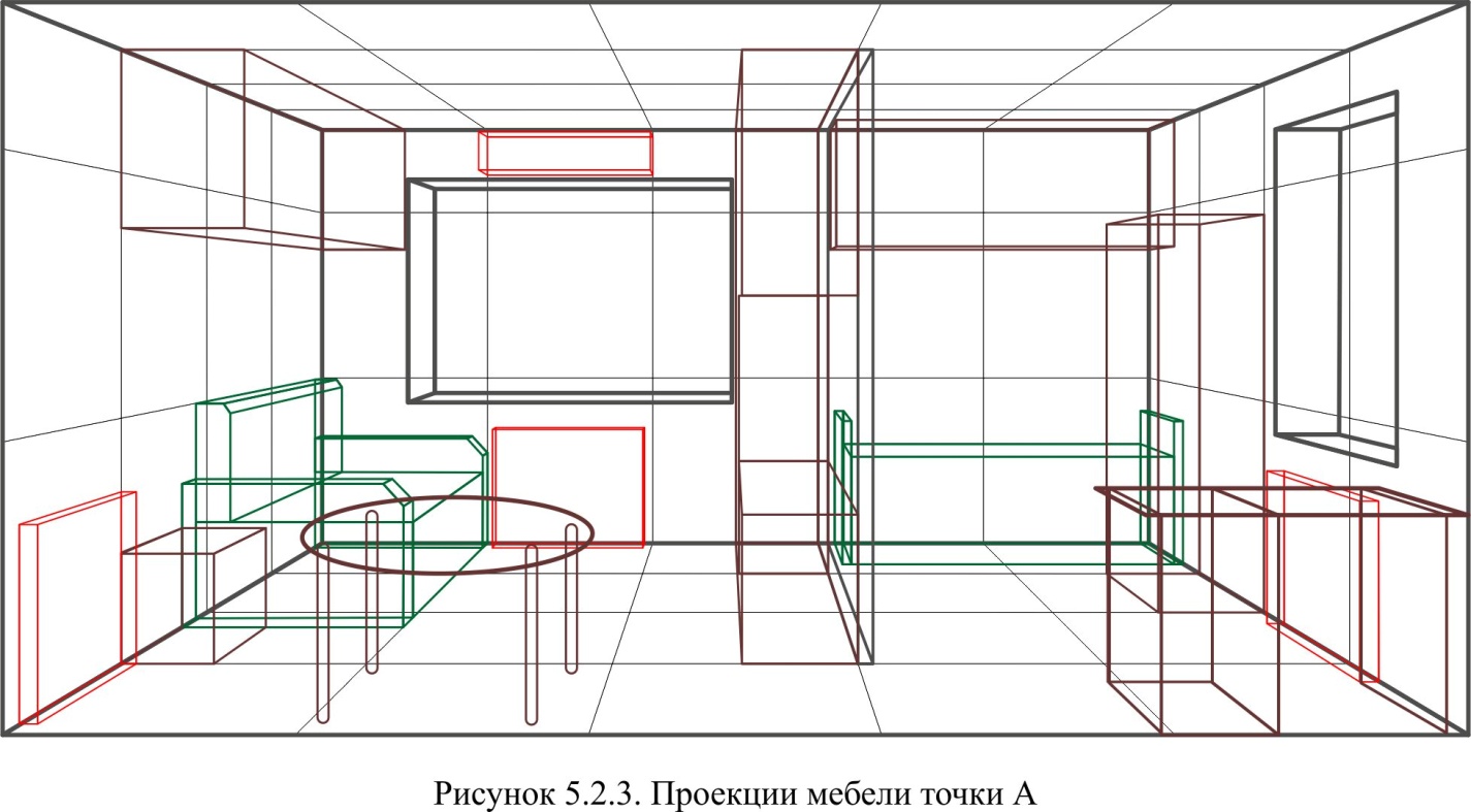 Рисунки 5.2.3.jpg