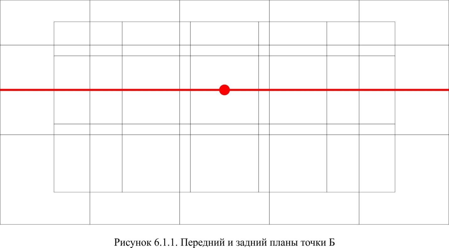 Рисунки 6.1.1.jpg