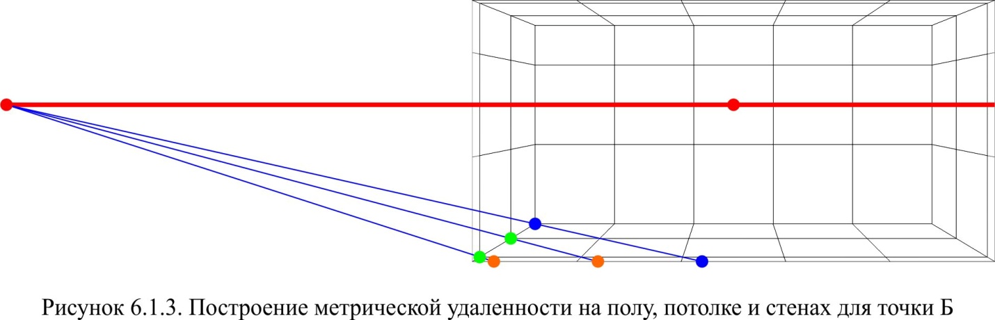 Рисунки 6.1.3.jpg