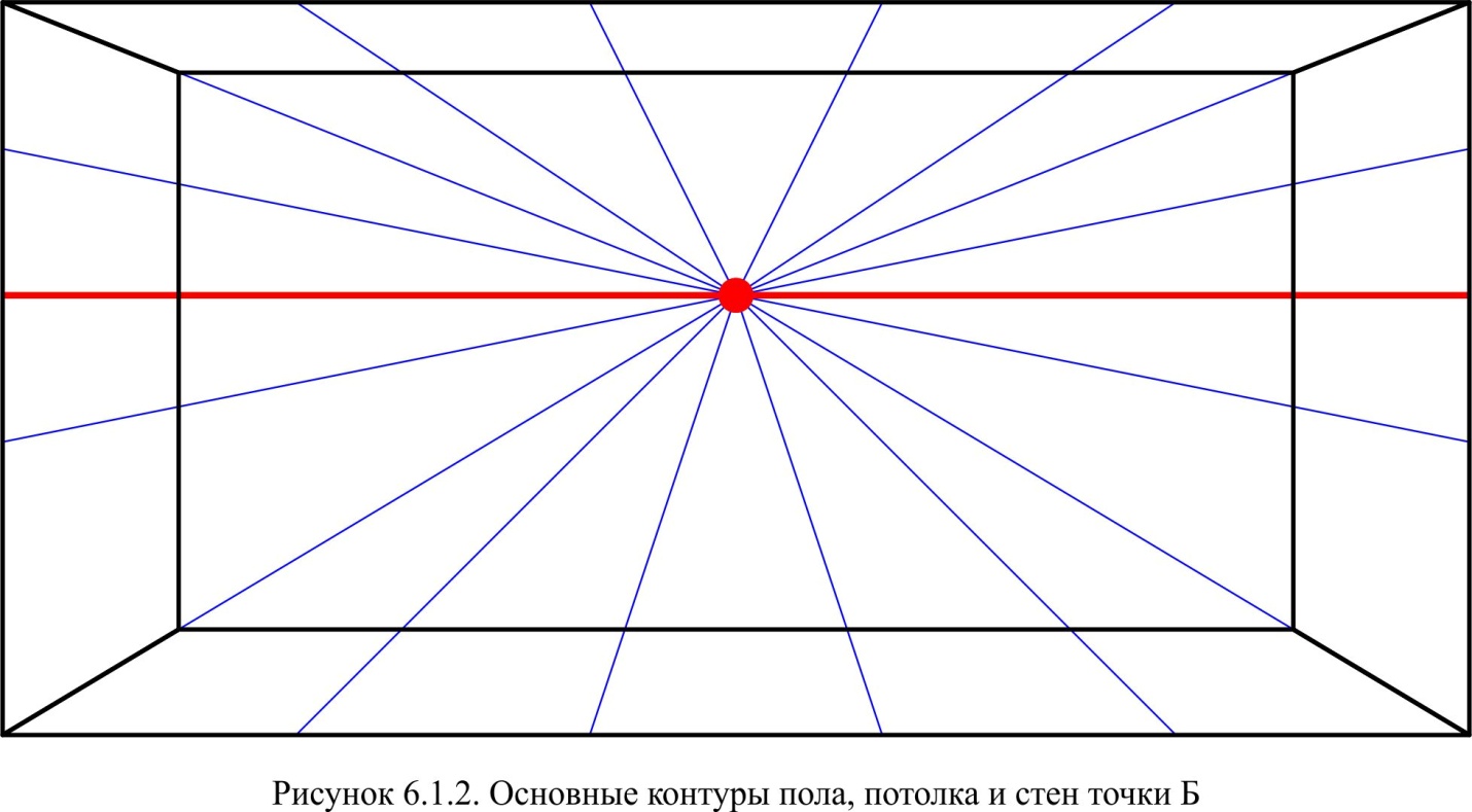 Рисунки 6.1.2.jpg