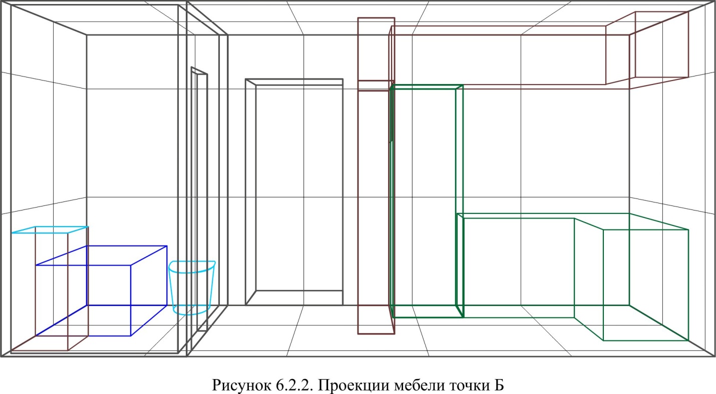 Рисунки 6.2.2.jpg