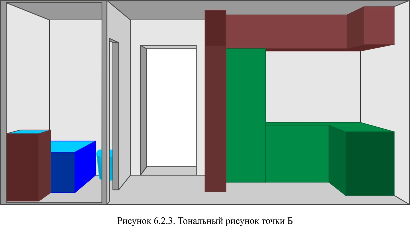 Рисунки 6.2.3.jpg